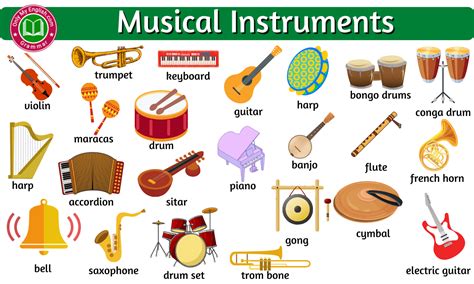 musical instruments names  pictures onlymyenglishcom