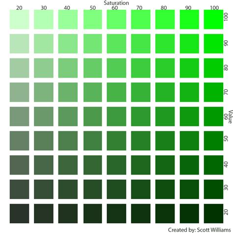 emerald green color chart emerald green color chart httpwwwanallinclusiveeventcomgreen