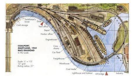 image result  model railroad harbor layouts