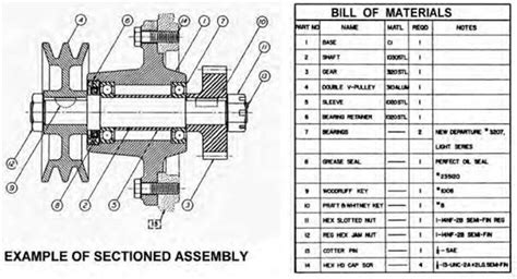 blueprint understanding industrial blueprints construction