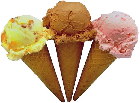 sujith spot top  popular ice creams