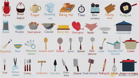 kitchen utensils list  essential kitchen tools  pictures