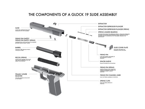 umarex glock  parts diagram reviewmotorsco