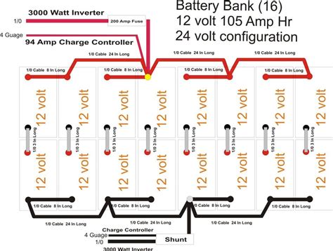 diagram  volt battery bank diagram mydiagramonline