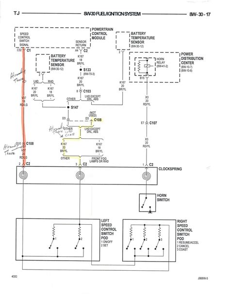 cruise control wiring diagram  jeep wrangler tj forum