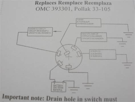 sierra ignition switch mp wiring diagram  faceitsaloncom