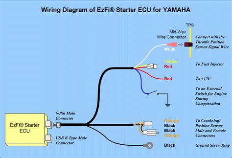 yamaha outboard wiring harness diagram  hot sex picture