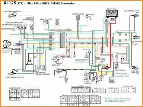 chinese cc engine wiring diagram  lifan engine wiring diagram wiring library