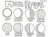 Moon Science Phases sketch template