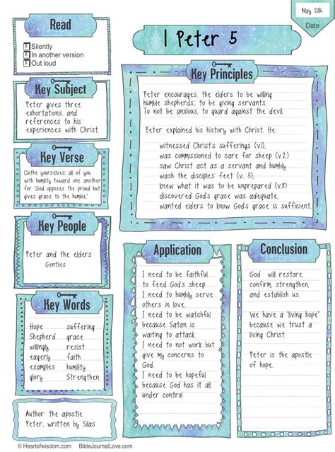 bible verse mapping  printables web instructions  template