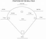 Softball Diamond Drawing Field Baseball Template Position Paintingvalley sketch template