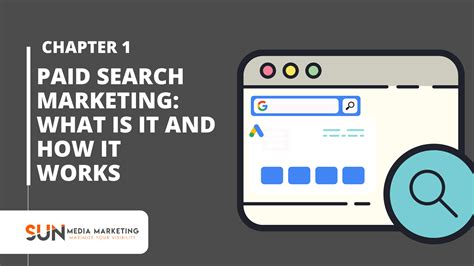 paid search marketing       works ppc guide