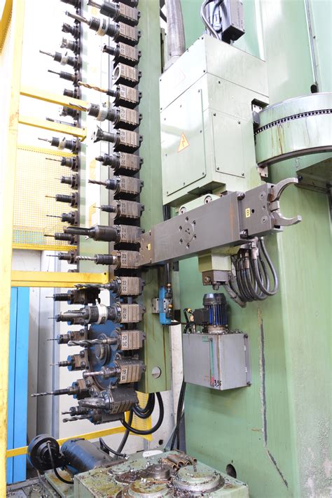 automatic tool changer allaboutleancom