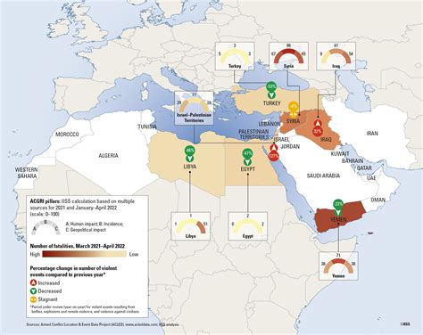 middle east  north africa  armed conflict survey