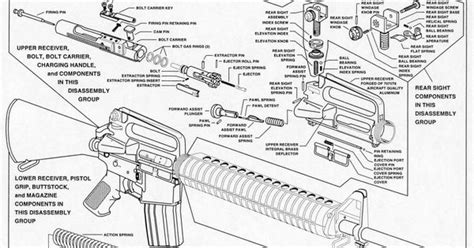 exploded ar  parts diagram ar  pinterest guns ar build  assault rifle