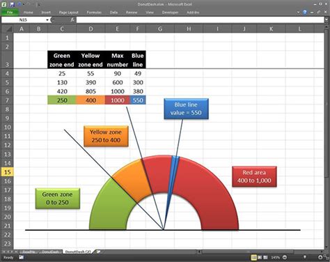 excel graph templates template business