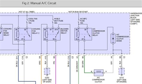chevy malibu stereo wiring diagram collection faceitsaloncom