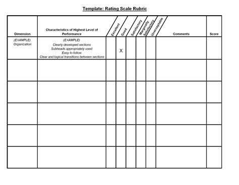 rubric templates template rating scale rubric family