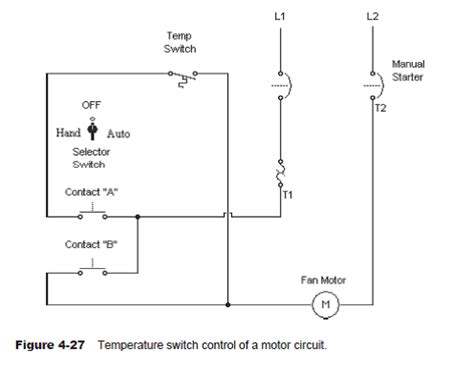 square  manual motor starter wiring diagram  faceitsaloncom