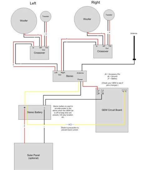 android car stereo wiring diagram  faceitsaloncom