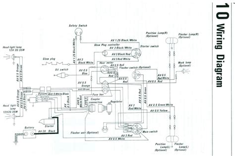 kubota mower wiring diagram