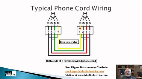 telephone wiring diagram uk