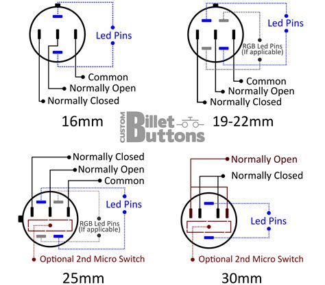 push button switch wiring diagram   switch wiring diagram schematic