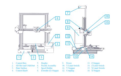 creality ender  pro tonerdepothu