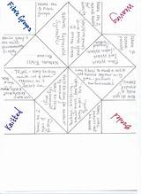 Fortune Teller Origami Revision Quiz Activity Tes Kb Jpeg Resources sketch template
