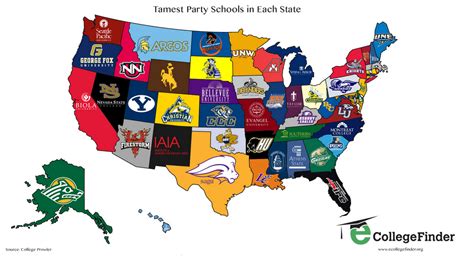 total sorority move the official ranking of the most boring schools in each state