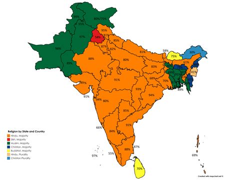 religion   subcontinent  states  territories rindiaspeaks