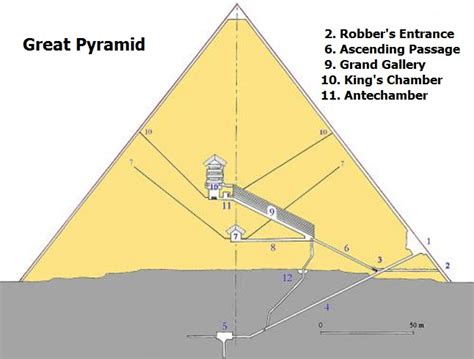 khufuas pyramid  giza egypt    traveler