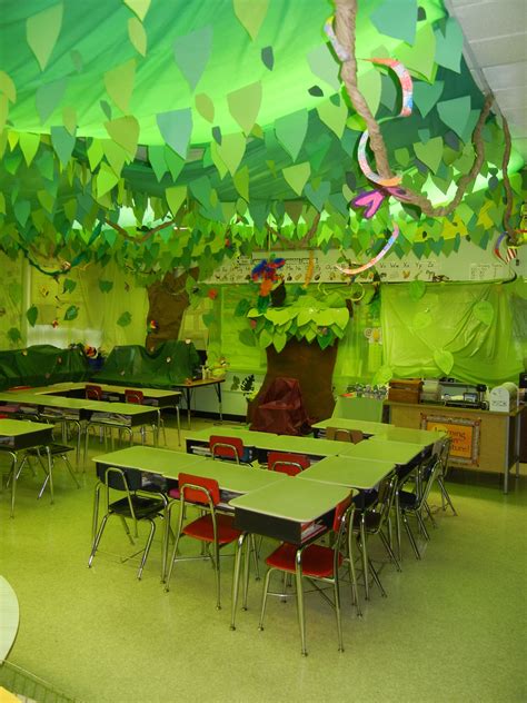 rainforest classroom theme ideas