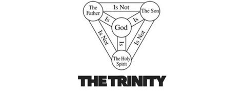 Trinity 2016