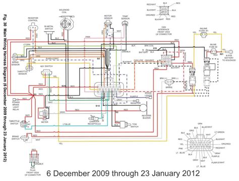 ezgo golf cart wiring diagram txt rxv gas electric