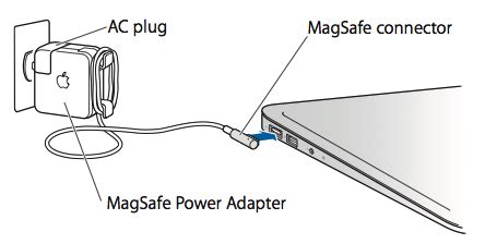 macbook pro   magsafe  report claims