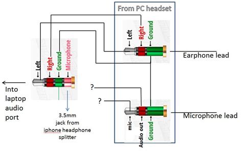 mm female jack wiring diagram