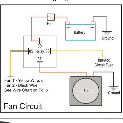 electric fan wiring   bodies  classic mopar forum