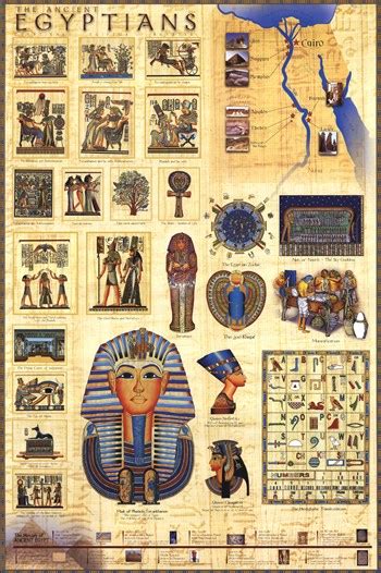 Egyptians ~ Fine Art Print Egyptian Art Art Prints And