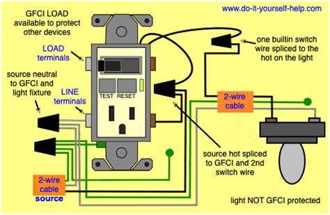 gfci switch outlet wiring diagrams    helpcom