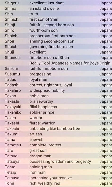popular japanese girl names  ideas  europedias
