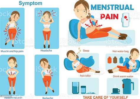 Menstrual Pain Stock Illustration Download Image Now