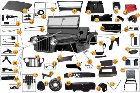 pin  jeep willys parts diagrams