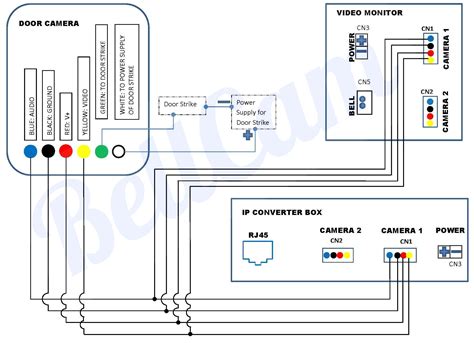 bunker hill security camera wiring diagram wiring diagram
