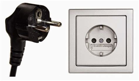 electroid electrical power plug outlet type