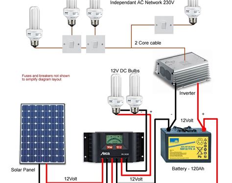 solar technology pakistan    solar generator  work