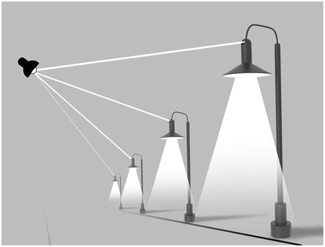 lighting system  world design guide
