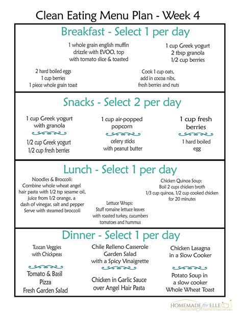 Free Clean Eating Meal Plan On A Budget ⋆ Homemade For Elle Alai