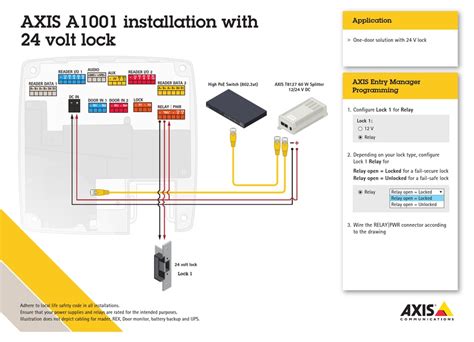 axis  installation manuals   manualslib