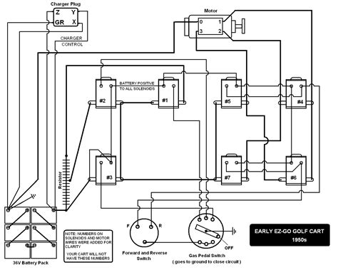 ezgo  volt wiring diagram cadicians blog